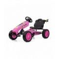 Kart à...